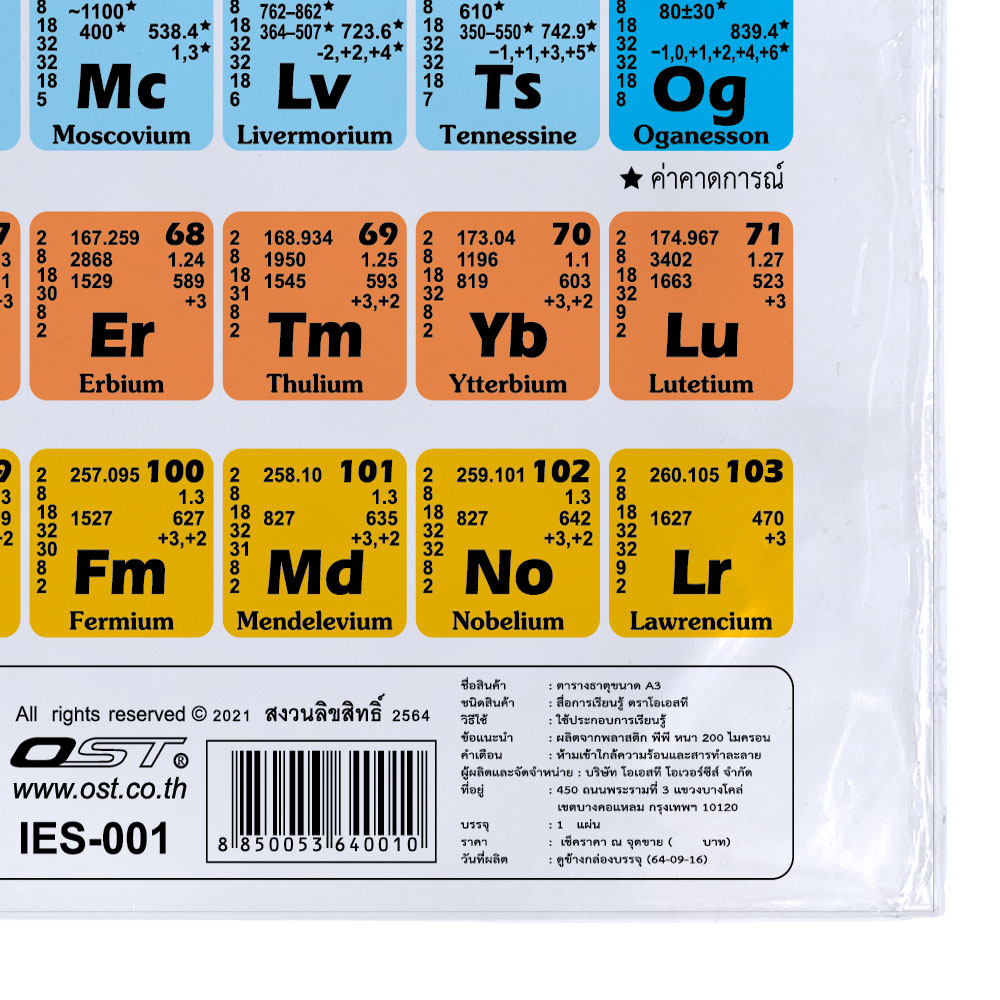 Periodic Table Of Elements Educational Posters No.IES