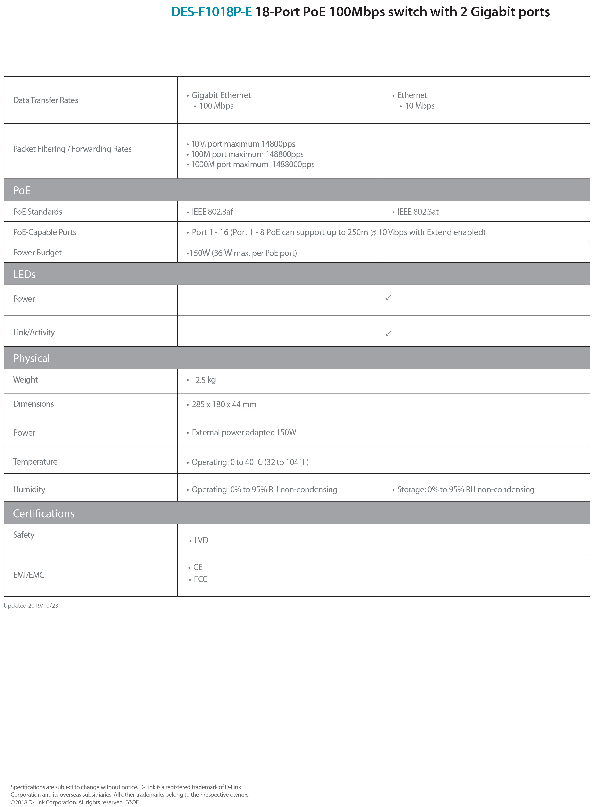 D-LINK DES-F1018P-E : 18-Port PoE Switch with 16 PoE Ports (8 Long Reach 250m) and 2 Gigabit Uplink Ports BY BILLIONAIRE SECURETECH DES-F1018P-E