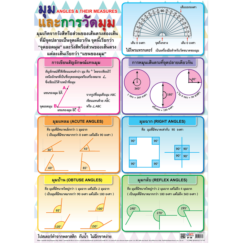 Angles and their Measures Educational Posters No.178