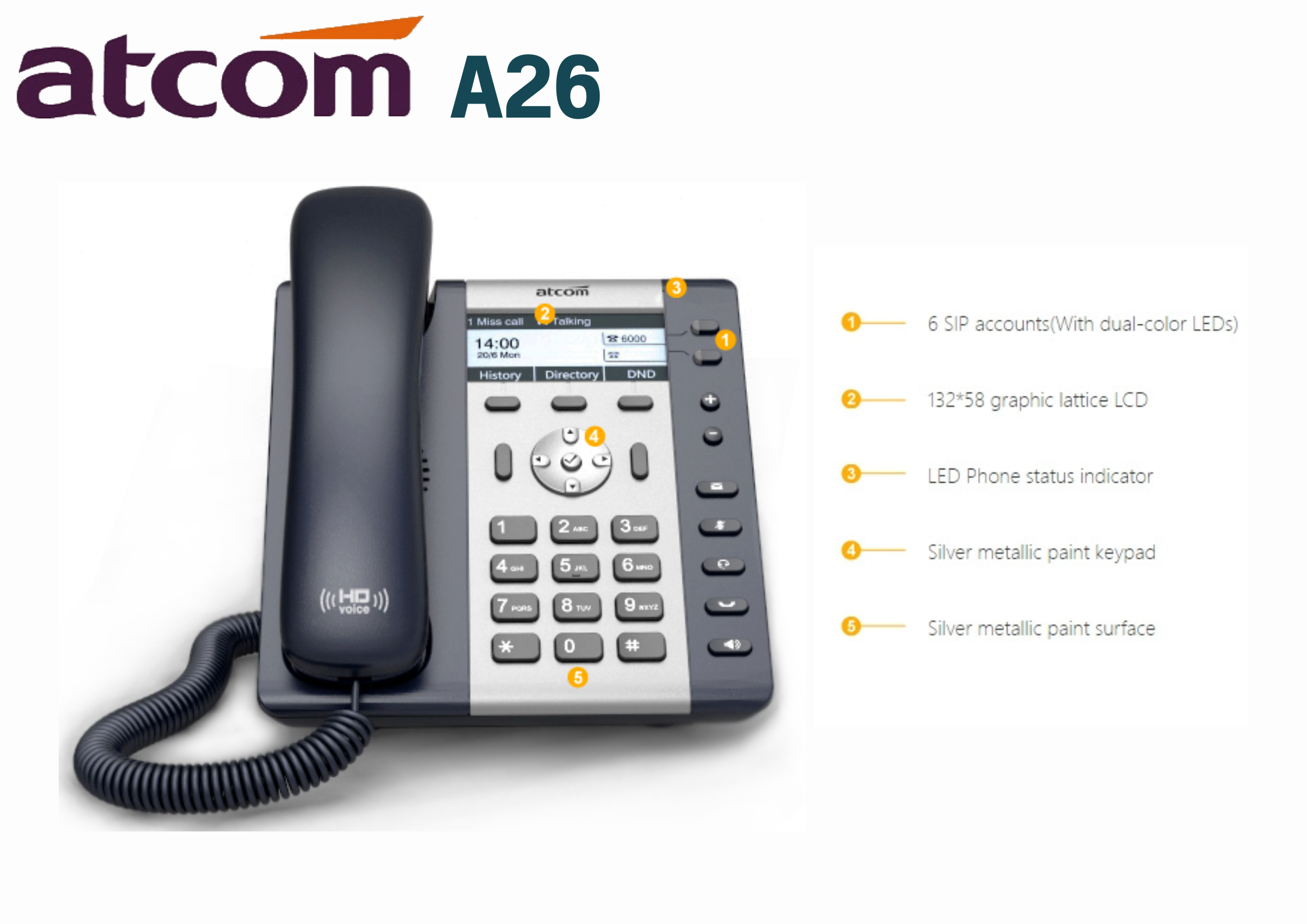 ATCOM A26 IP Phone