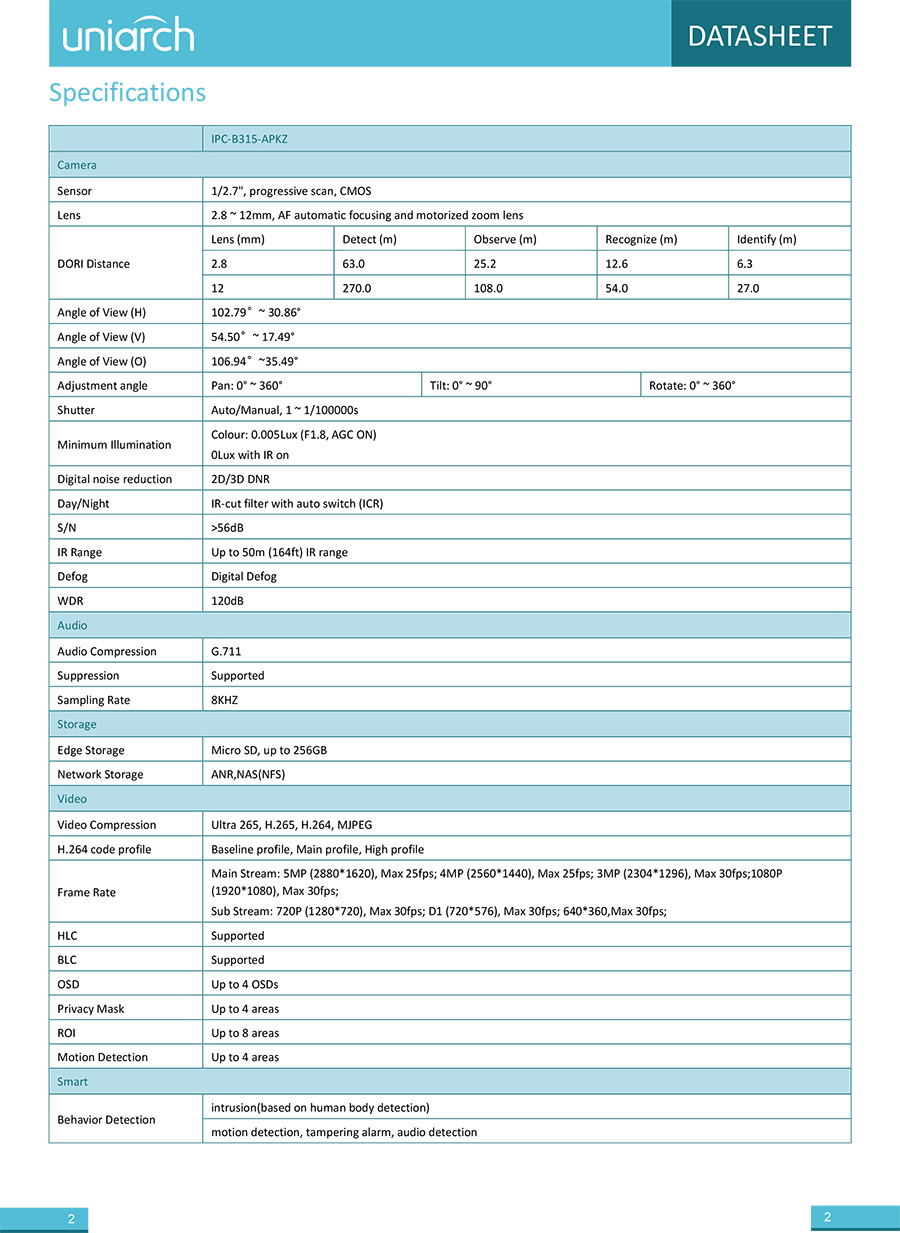 UNIARCH IPC-B315-APKZ (2.8-12mm.) กล้องวงจรปิด IP CAMERA 5MP เลนส์ซูมได้ PoE มีไมค์ในตัว ONVIF BY BILLIONAIRE SECURETECH IPC-B315-APKZ