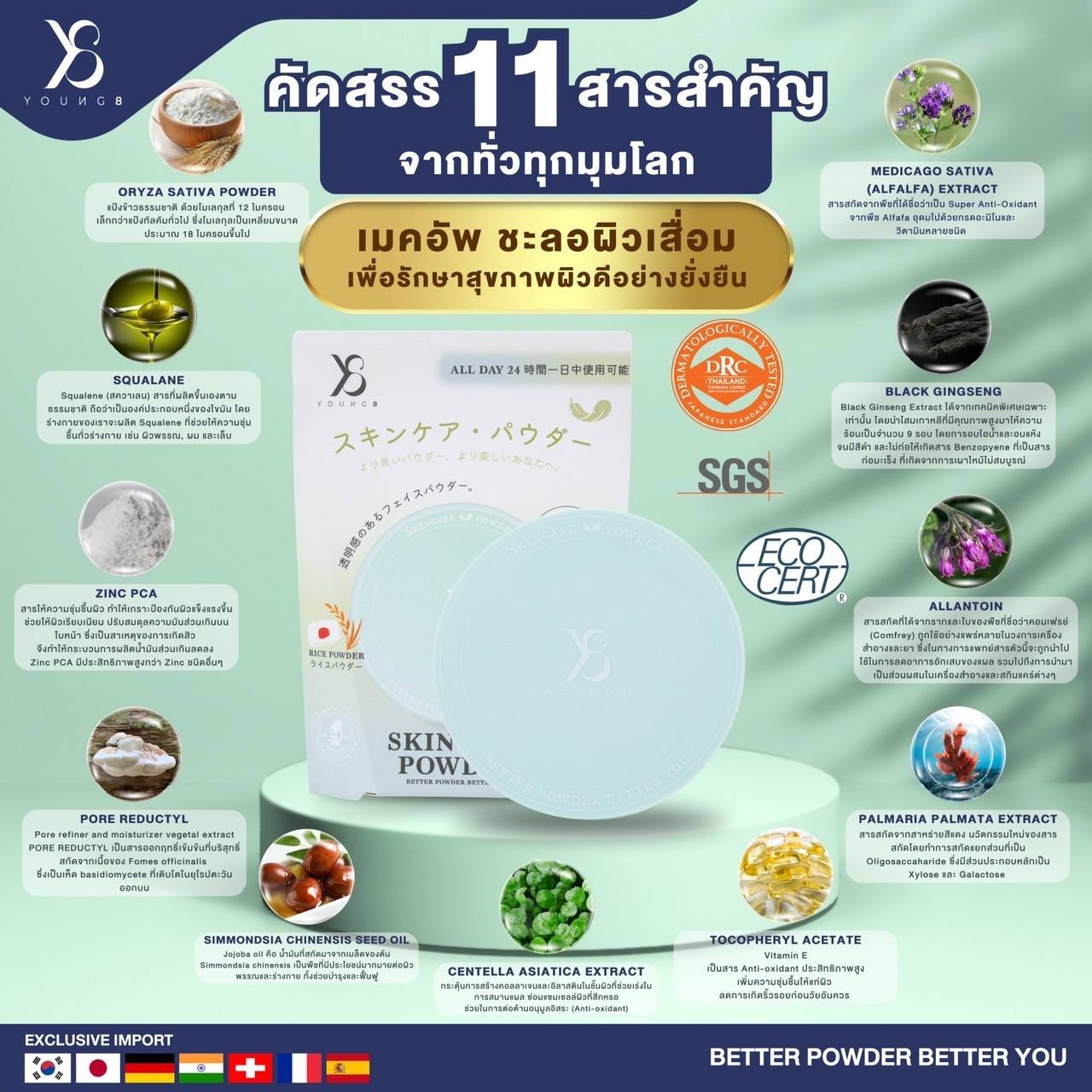 คัดสรร 11 สารสำคัญ
