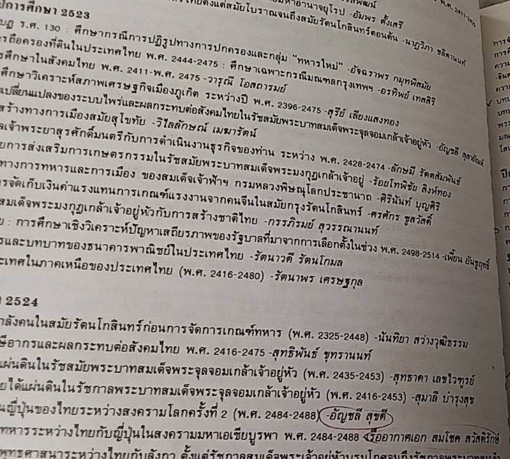รวมบทคัดย่อวิทยานิพนธ์ประวัติศาสตร์ พ.ศ. 2488-2527