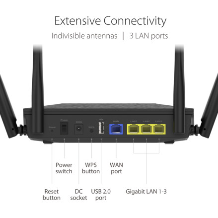 ASUS RT-AX53U : AX1800 Dual Band WiFi 6 Extendable Router BY BILLIONAIRE SECURETECH RT-AX53U
