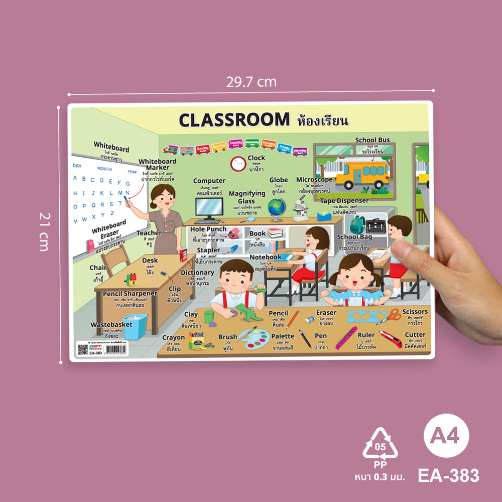 โปสเตอร์ความรู้ ชุดคำศัพท์ใช้บ่อย ไทย-อังกฤษ ขนาด A4 EA-383 ห้องเรียน
