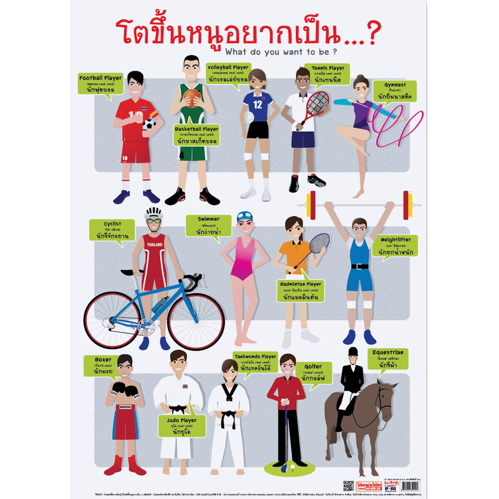 โปสเตอร์ความรู้ คำศัพท์อาชีพ โตขึ้นหนูอยากเป็น..อะไร? What do you want to be? EP-052 EQ-052
