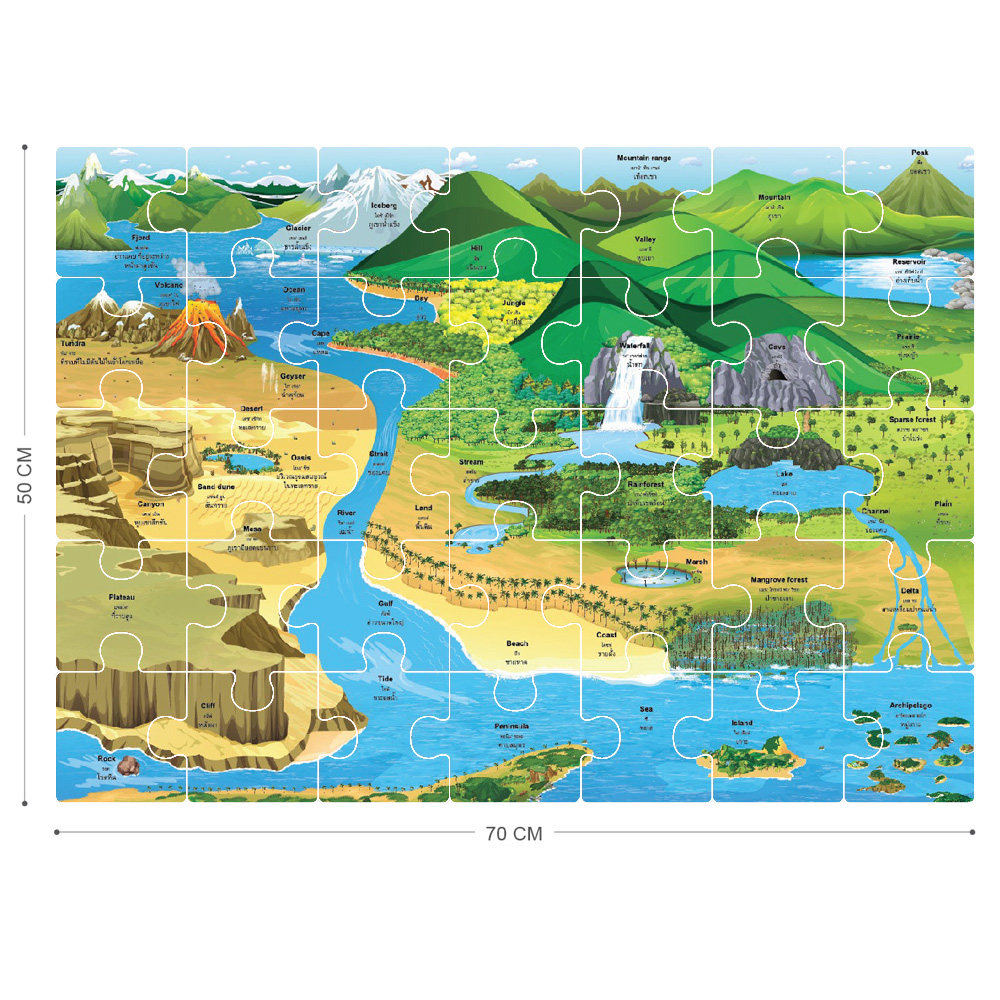 เกมจิ๊กซอว์ ชุดแผนที่ภูมิศาสตร์ ET-617