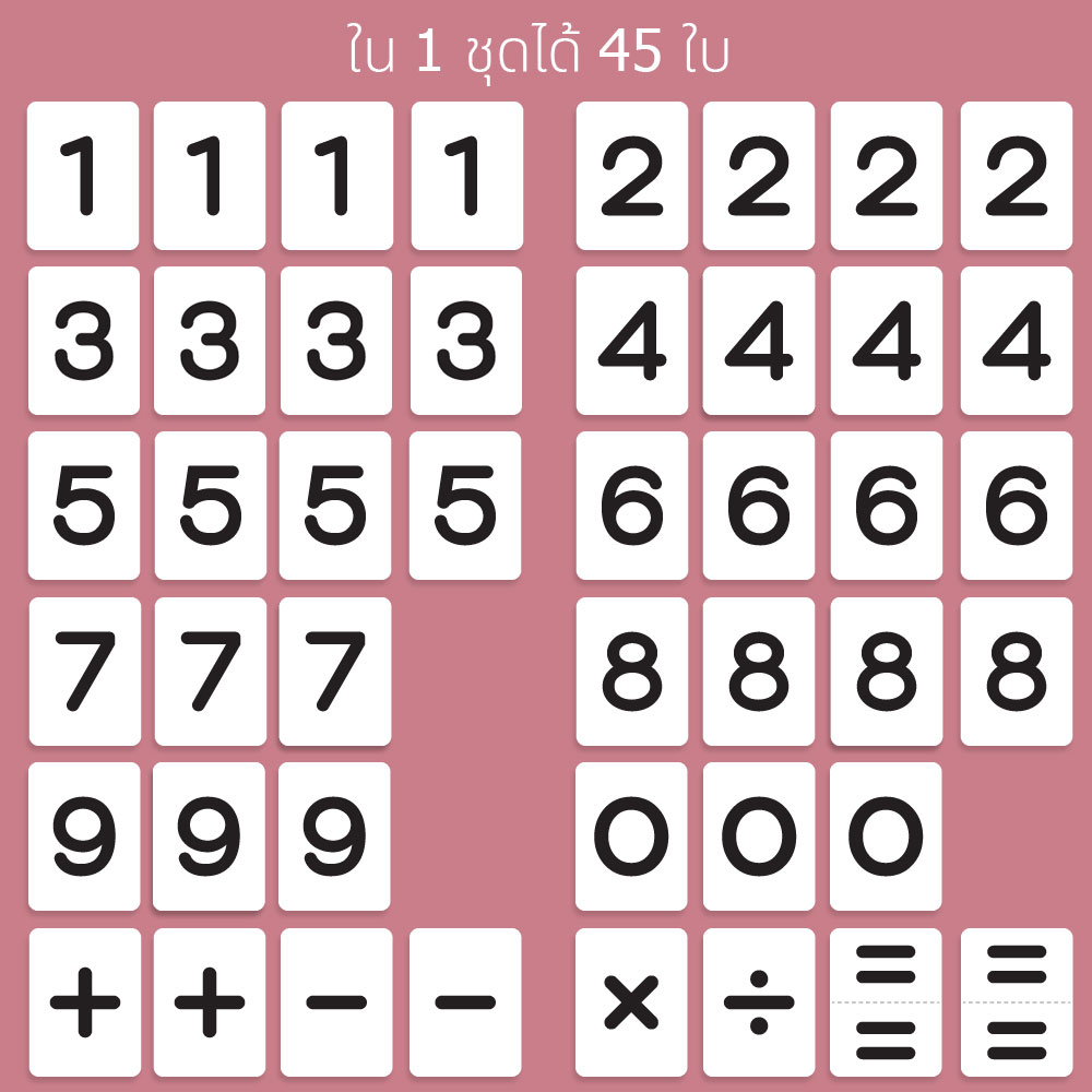 ชุดบัตรตัวเลข 0-9 และเครื่องหมายคณิตศาสตร์ ET-119