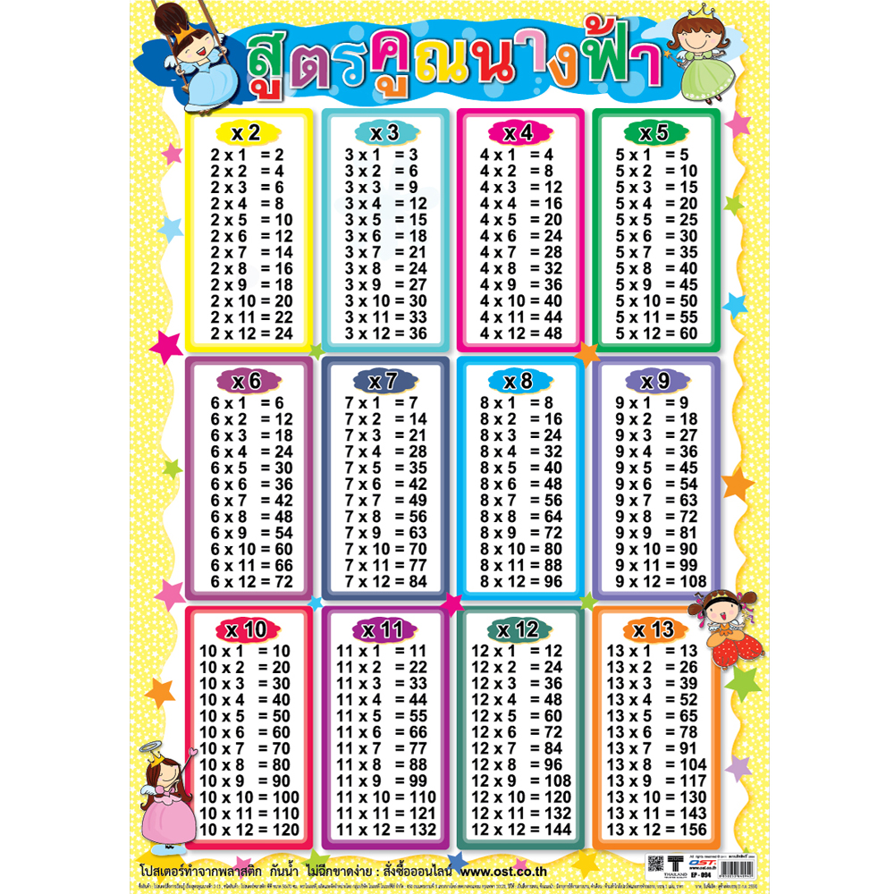 โปสเตอร์ความรู้ ตารางสูตรคูณ ลายนางฟ้า แม่ 2-13 EP-094 EQ-094