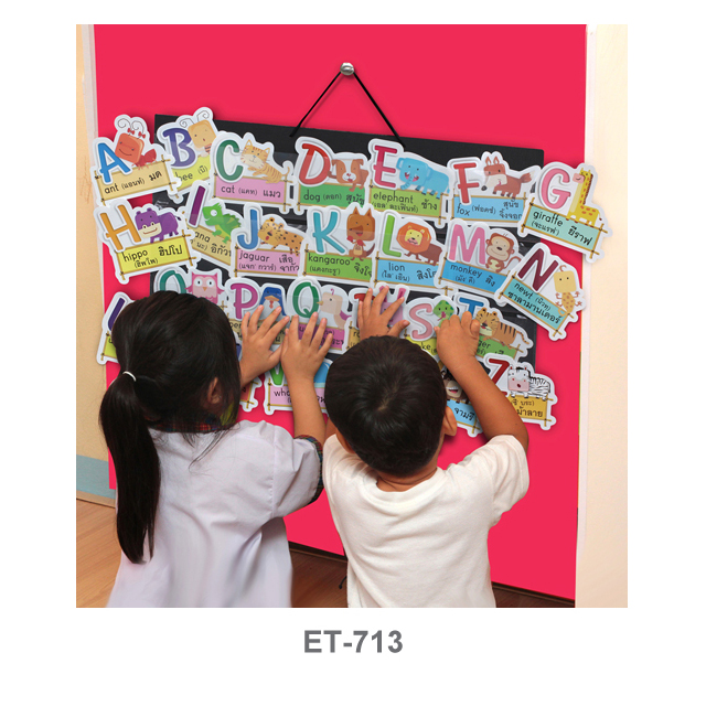 ตัวอย่างจัดบอร์ด ให้ความรู้ ในห้องเรียน