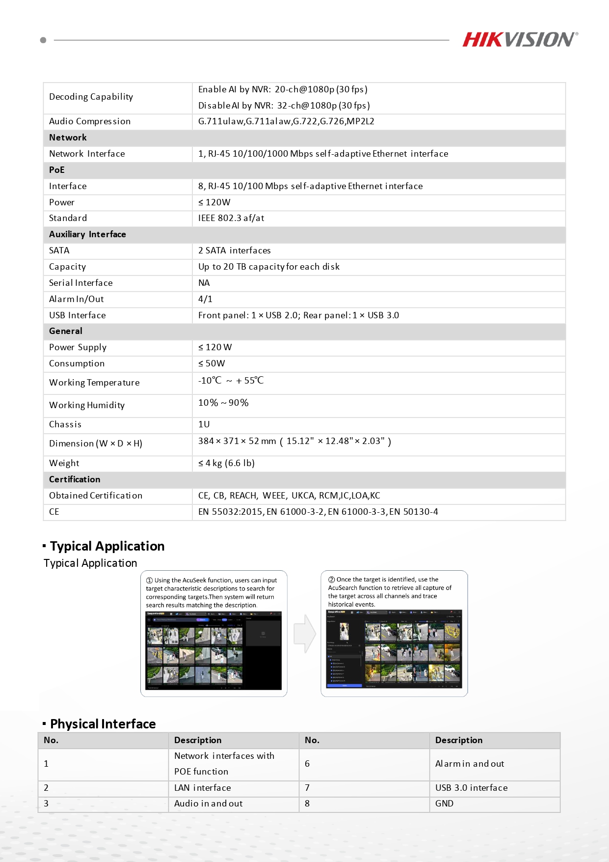HIKVISION DS-7608NXI-I2/8P/Vpro เครื่องบันทึกกล้องวงจรปิดระบบ IP (NVR) 8CH AcuSeek Ai BY BILLIONAIRE SECURETECH HIKVISION DS-7608NXI-I2/8P/Vpro