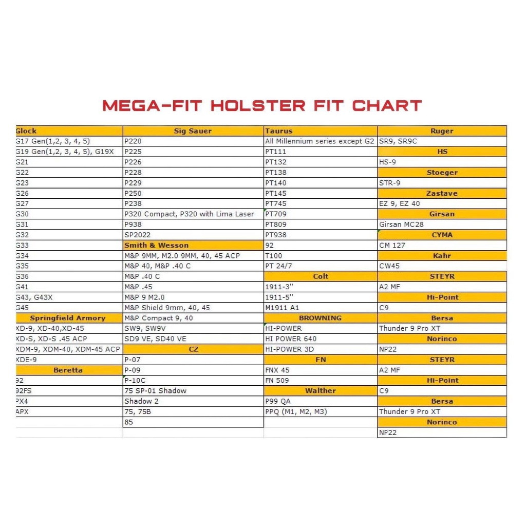 Mega-Fit Universal Holster Black CYTAC Holster ซองพกนอกปลดนิ้วชี้ สีดำ