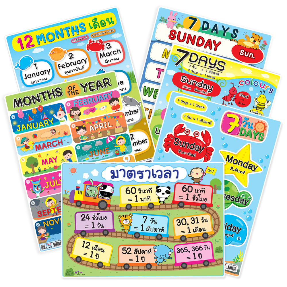 โปสเตอร์ความรู้ ป้ายนิเทศ คำศัพท์ ไทย-อังกฤษ มาตราเวลา วัน 7Days เดือน 12Months ขนาดA4