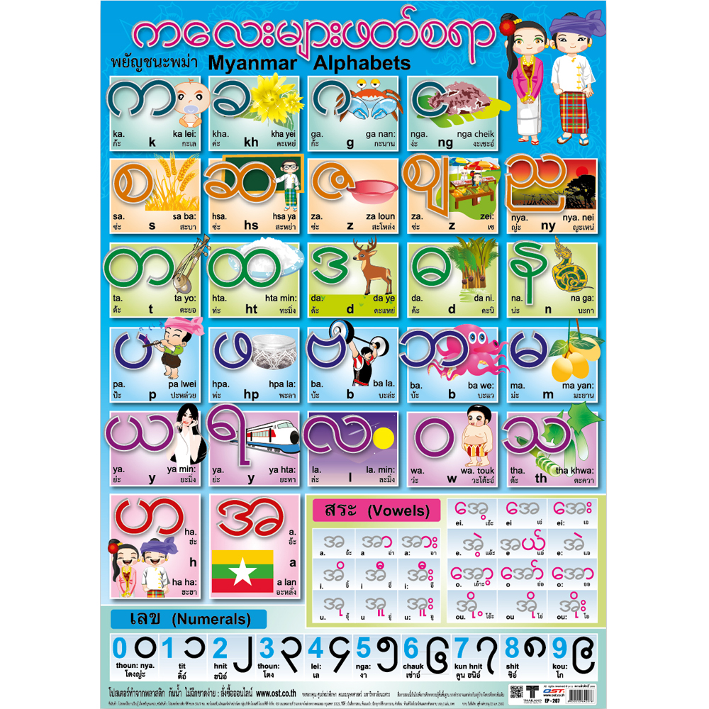 Myanmar Alphabets Educational Posters No.207