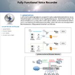 Networks VoIP Recorder