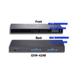 GXW4248 48 FXS Analog Gigabit Gateway