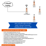 REACH Virtual PBX Package E : ชุด 4 เครื่อง