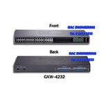GXW4232 32 FXS Analog Gigabit Gateway