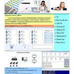 Lomasoft Calldashboard Monitor หนึ่งในระบบผู้ช่วยวิเคราะห์สถิติด้านการใช้โทรศัพท์ในสำนักงานเพื่อการพัฒนาระบบงาน