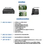 Capacity : 4 CO.Lines Analog / 2 Digital / 14 Analog