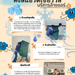 ล้างแอร์หนองคาย#เริ่มต้น 450 บาท รับล้างแอร์บ้าน โทร 098-665-8916