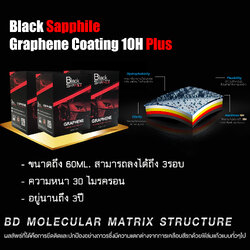 Black Sapphile Ceramic Graphene Coating 10H Plus