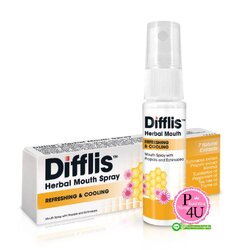 DIFFLIS HERBAL MOUTH SPRAY ดิฟฟลิส เฮอร์เบิ้ล เมาท์ สเปรย์ 15ML.