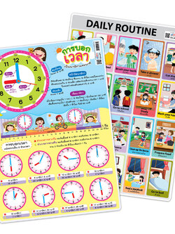 โปสเตอร์ความรู้ เรื่องเวลา ขนาดA4