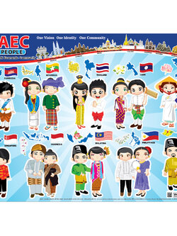 โปสเตอร์ความรู้ เออีซี พีเพิล No.214