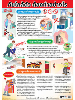 โปสเตอร์ความรู้ ภัยใกล้ตัวต้องทำอย่างไร EP-577