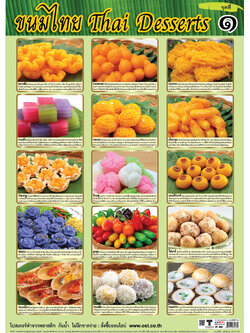 โปสเตอร์ความรู้ ขนมไทย Thai Desserts ชุดที่1 No.433