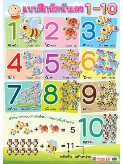 โปสเตอร์ความรู้ แบบฝึกหัดนับเลข 1-10 No.147