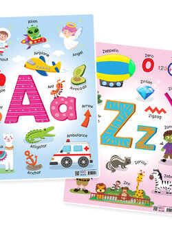 โปสเตอร์ความรู้ ชุดคำศัพท์ภาษาอังกฤษ A-Z ขนาด A4