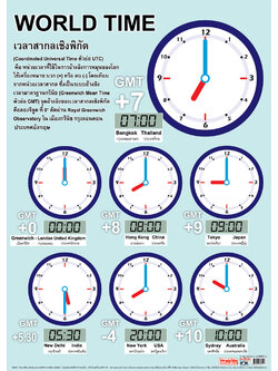 โปสเตอร์ความรู้ เวลาโลก EP-114