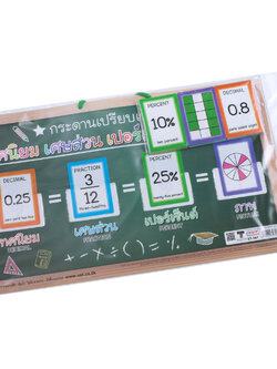 สื่อการสอน เปรียบเทียบทศนิยมเศษส่วนเปอร์เซ็นต์ ET-567