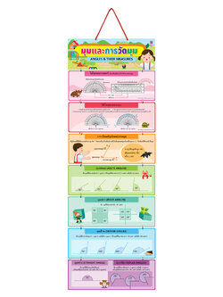 สื่อแขวน ความรู้คณิตศาสตร์ชุดมุมและการวัดมุม ET-661