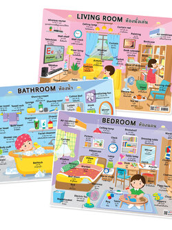 โปสเตอร์ความรู้ ชุดคำศัพท์ภายในบ้าน ขนาด A4