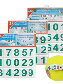 ชุดเรียนรู้ ค่าประจำหลัก แบบกระจาย