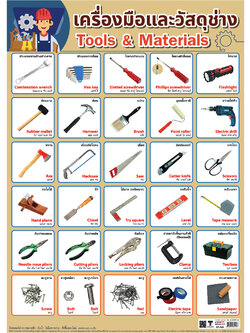โปสเตอร์ความรู้ เครื่องมือและวัสดุช่าง No.581