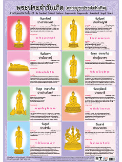 Chanting for Buddha image of the Seven days Posters No.062
