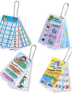 บัตรคำ Flashcards พกพา ชุด12ใบ