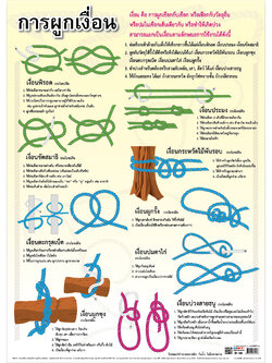 โปสเตอร์ความรู้ วิธีการผูกเงื่อน No.120
