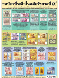 โปสเตอร์ความรู้ ธนบัตรที่ระลึกในสมัยรัชกาลที่ ๙ No.437