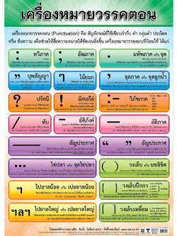 โปสเตอร์ความรู้ เครื่องหมายวรรคตอน No.521