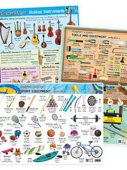 โปสเตอร์ความรู้ คำศัพท์ ไทย-อังกฤษ ชุดเครื่องมือ ขนาดA4