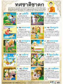 Ten Great Previous Birth Tales of the Buddha Educational Posters No.385