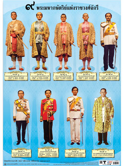 The kings of Thailand's Chakri dynasty Posters No.421
