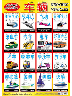 โปสเตอร์ความรู้ คำศัพท์ภาษาจีน ยานพาหนะ No.331
