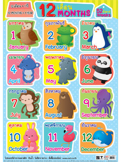 โปสเตอร์ความรู้ 12เดือน No.526
