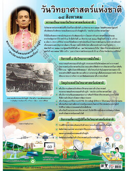 โปสเตอร์ความรู้ วันวิทยาศาสตร์แห่งชาติ No.395